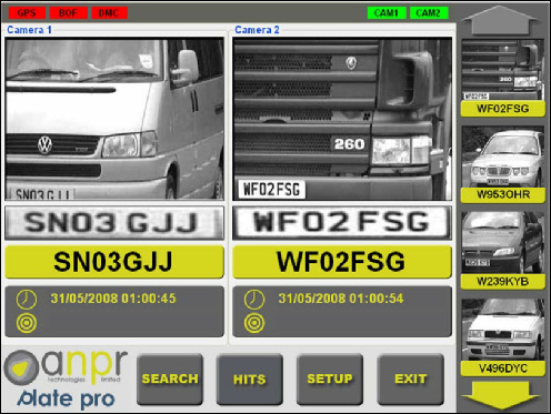 anpr cctv